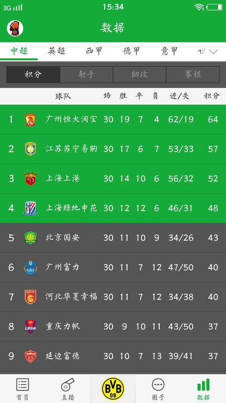 国外买足球的app，跨境购足球装备的国际购物平台？、定量作答落实解释